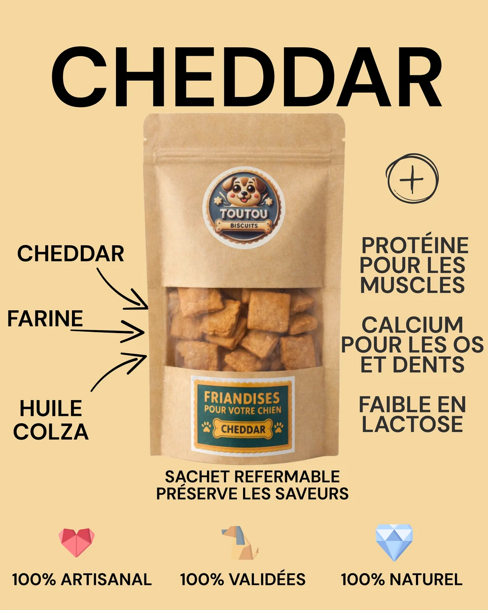 Biscuits au cheddar – Image 2