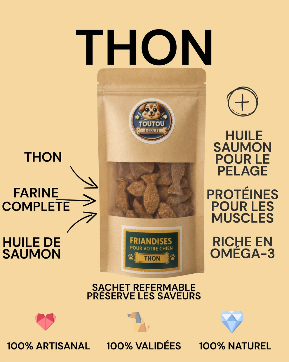 Biscuits au Thon – Image 2