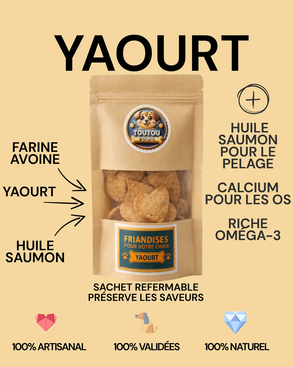 Biscuits au yaourt – Image 2